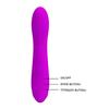 USB Şarjlı 12 Emme ve 12 Titreşim Fonksiyonlu 19 cm Vibratör